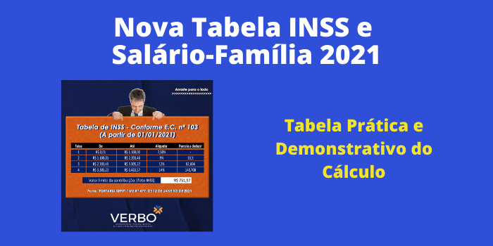 Tabela prática inss 2021